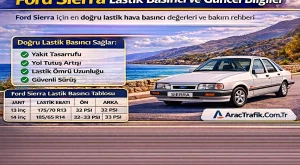 Ford Sierra Lastik Basıncı