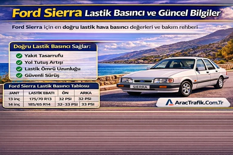 Ford Sierra Lastik Basıncı
