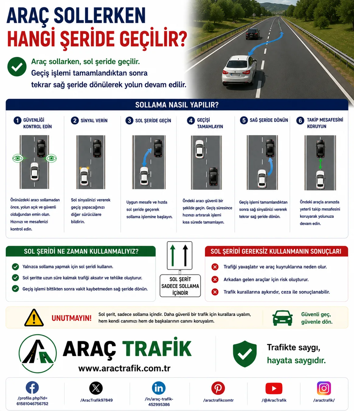Araç Sollarken Hangi Şeride Geçilir
