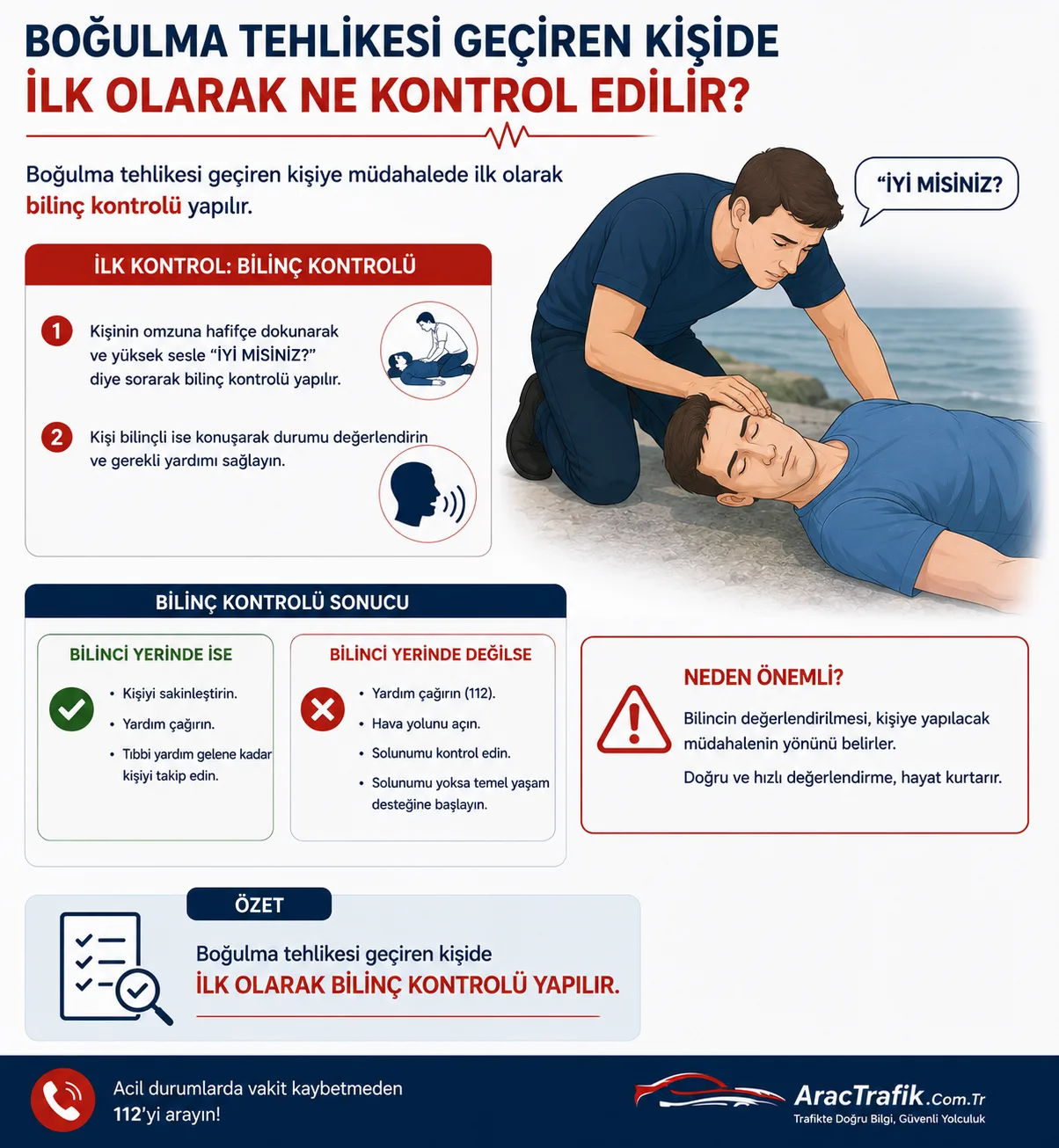 Boğulma Tehlikesi Geçiren Kişide İlk Olarak Ne Kontrol Edilir Boğulma Tehlikesi Geçiren Kişide İlk Olarak Ne Kontrol Edilir