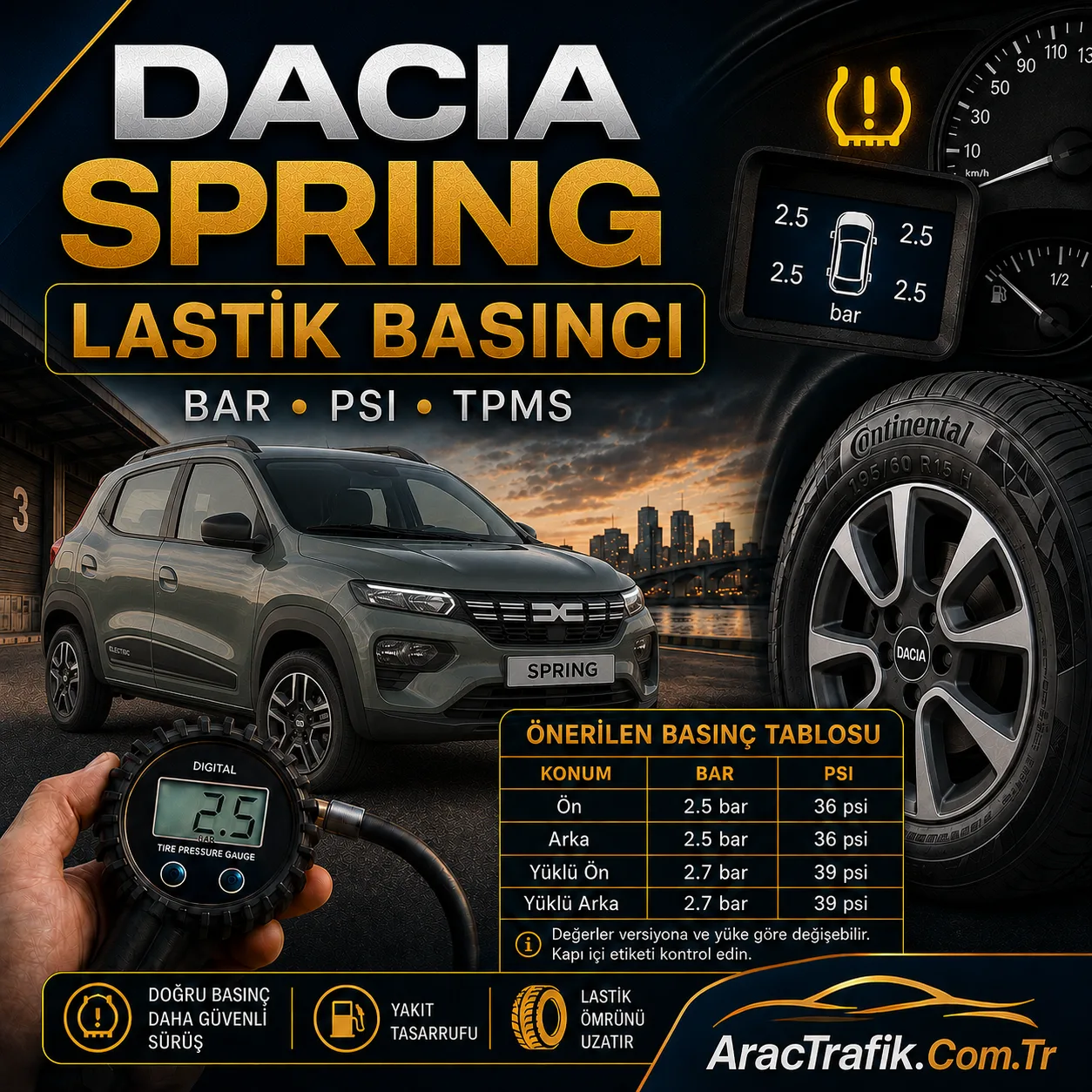Dacia Spring Lastik Basıncı
