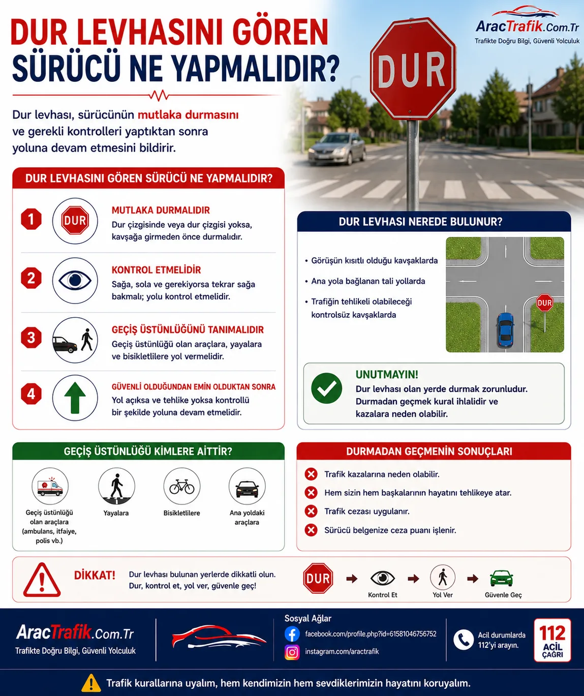 Dur Levhasını Gören Sürücü Ne Yapmalıdır Dur Levhasını Gören Sürücü Ne Yapmalıdır