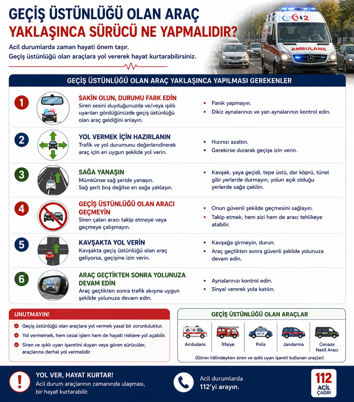 Geçiş Üstünlüğü Olan Araç Yaklaşınca Sürücü Ne Yapmalıdır Geçiş Üstünlüğü Olan Araç Yaklaşınca Sürücü Ne Yapmalıdır