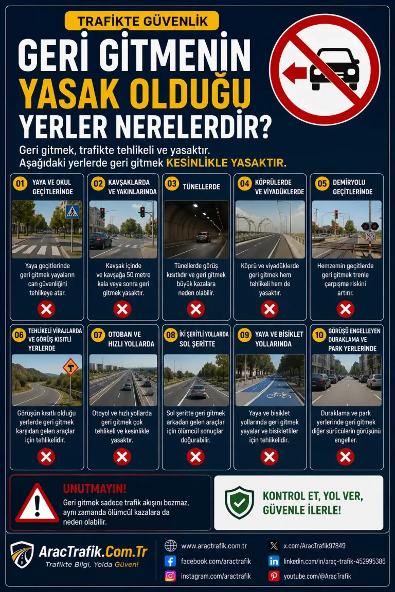 Geri Gitmenin Yasak Olduğu Yerler Nerelerdir?