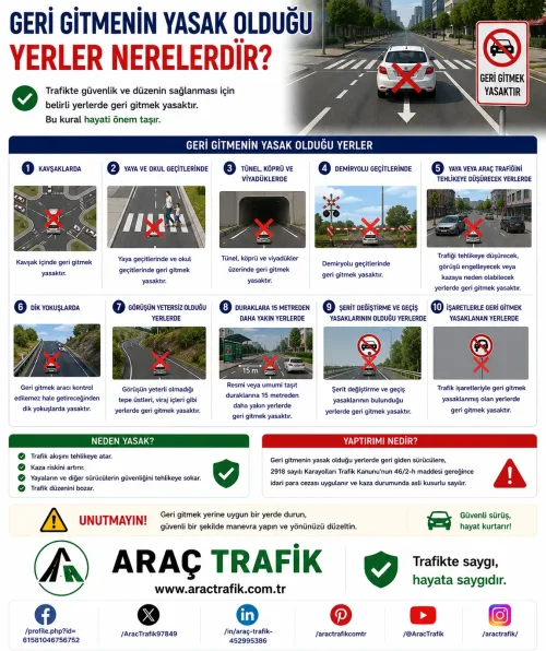 Geri Gitmenin Yasak Olduğu Yerler Nerelerdir Geri Gitmenin Yasak Olduğu Yerler Nerelerdir