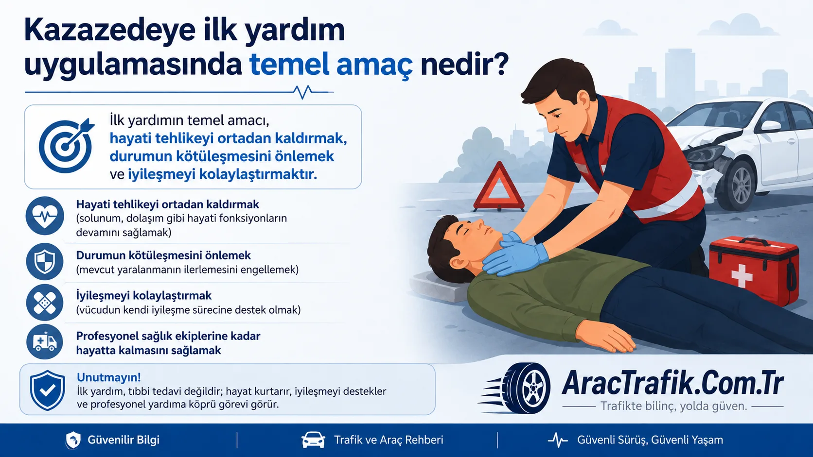 Kazazedeye İlk Yardım Uygulamasında Temel Amaç Nedir Kazazedeye İlk Yardım Uygulamasında Temel Amaç Nedir