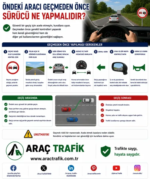 Öndeki Aracı Geçmeden Önce Sürücü Ne Yapmalıdır