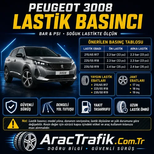 Peugeot 3008 Lastik Basıncı