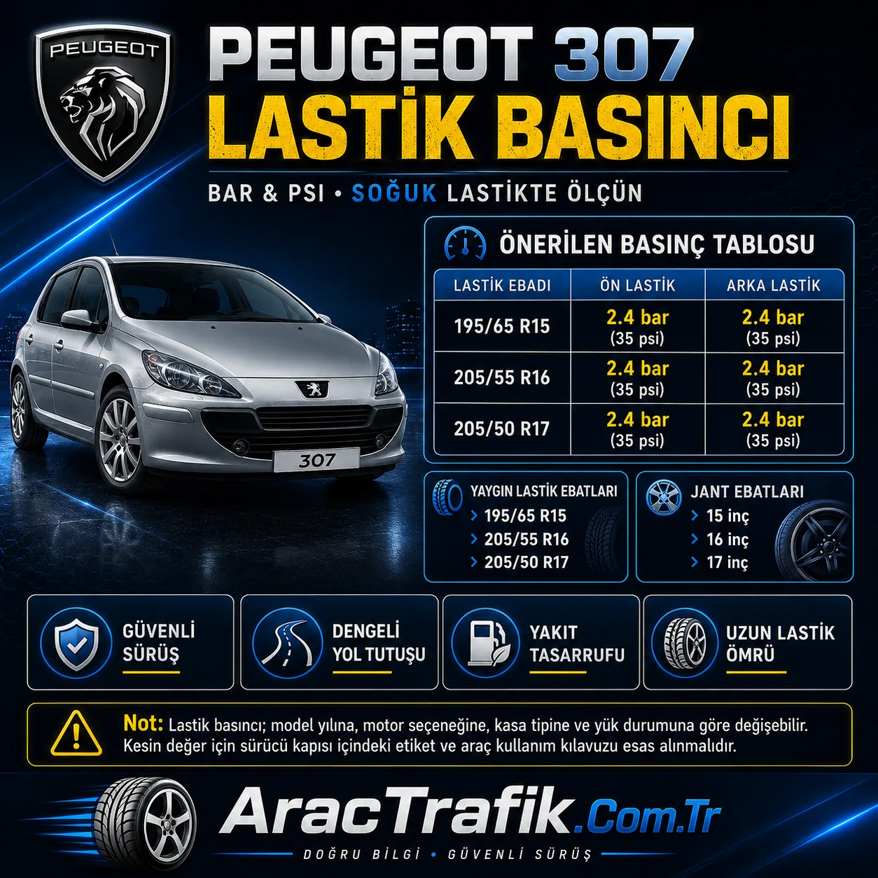 Peugeot 307 Lastik Basıncı Peugeot 307 Lastik Basıncı
