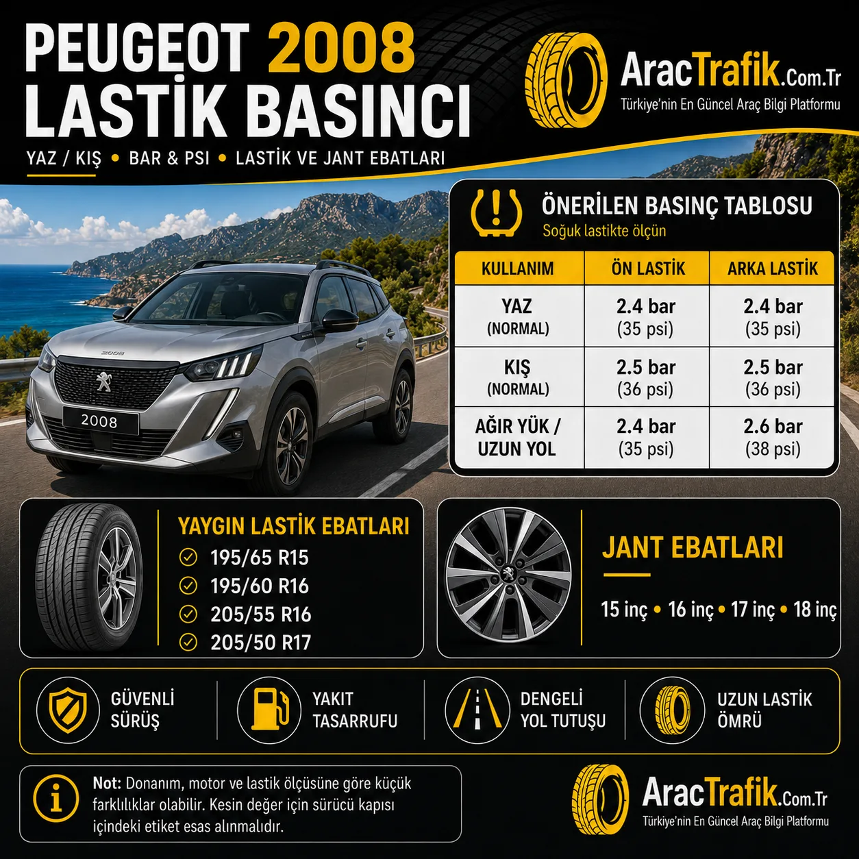 Peugeot 406 Lastik Basıncı