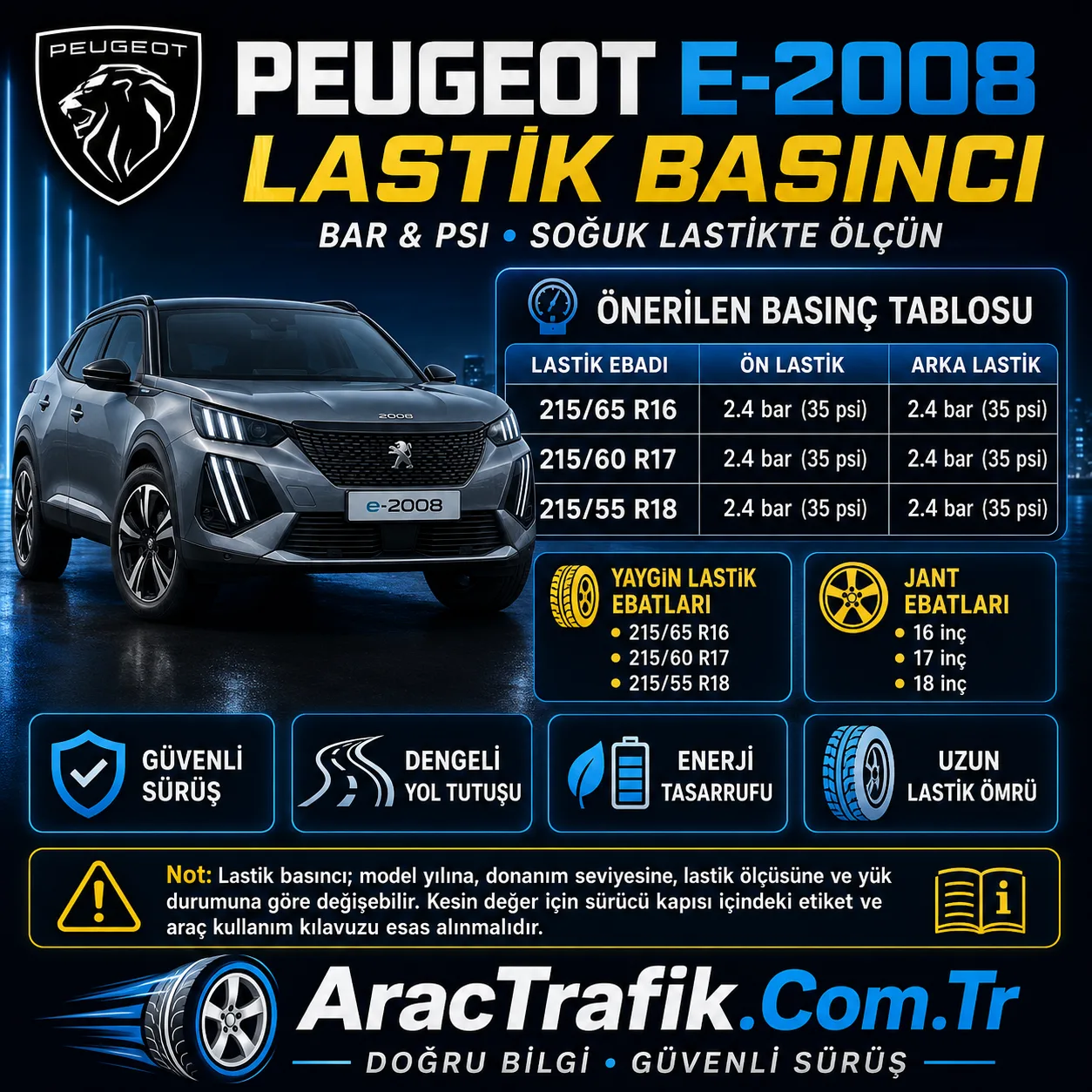 Peugeot e 2008 Lastik Basıncı