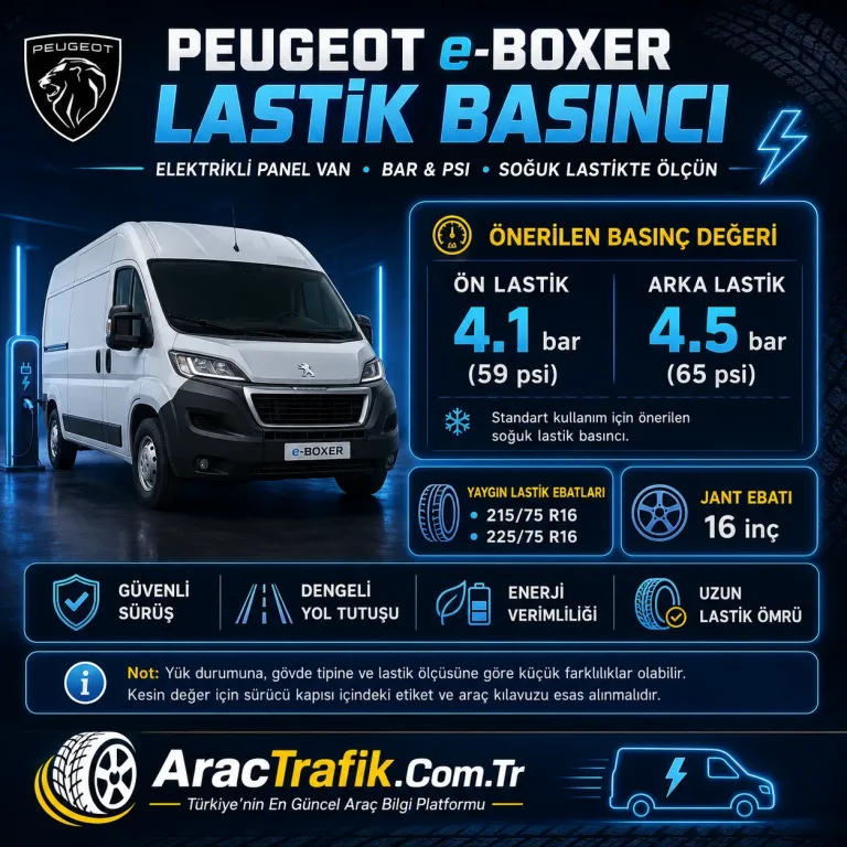 Peugeot e – Boxer Lastik Basıncı