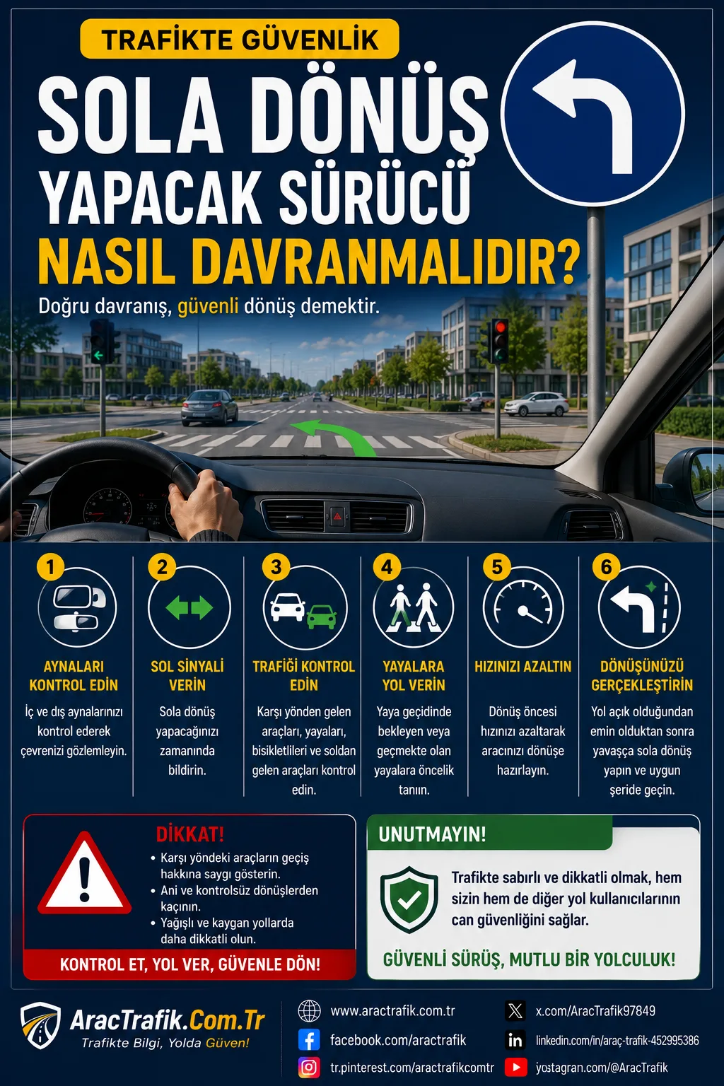 Sola Dönüş Yapacak Sürücü Nasıl Davranmalıdır?