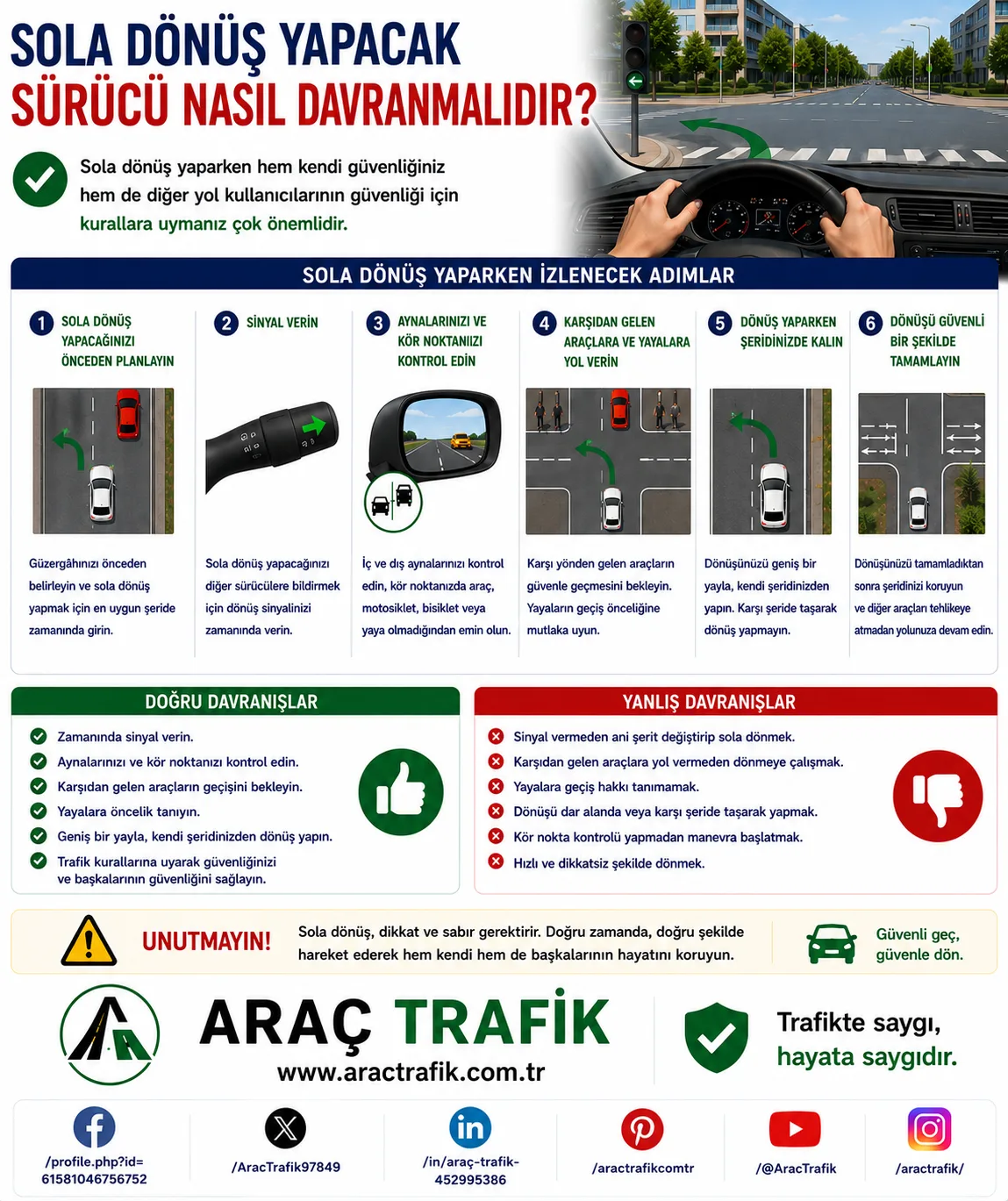Sola Dönüş Yapacak Sürücü Nasıl Davranmalıdır