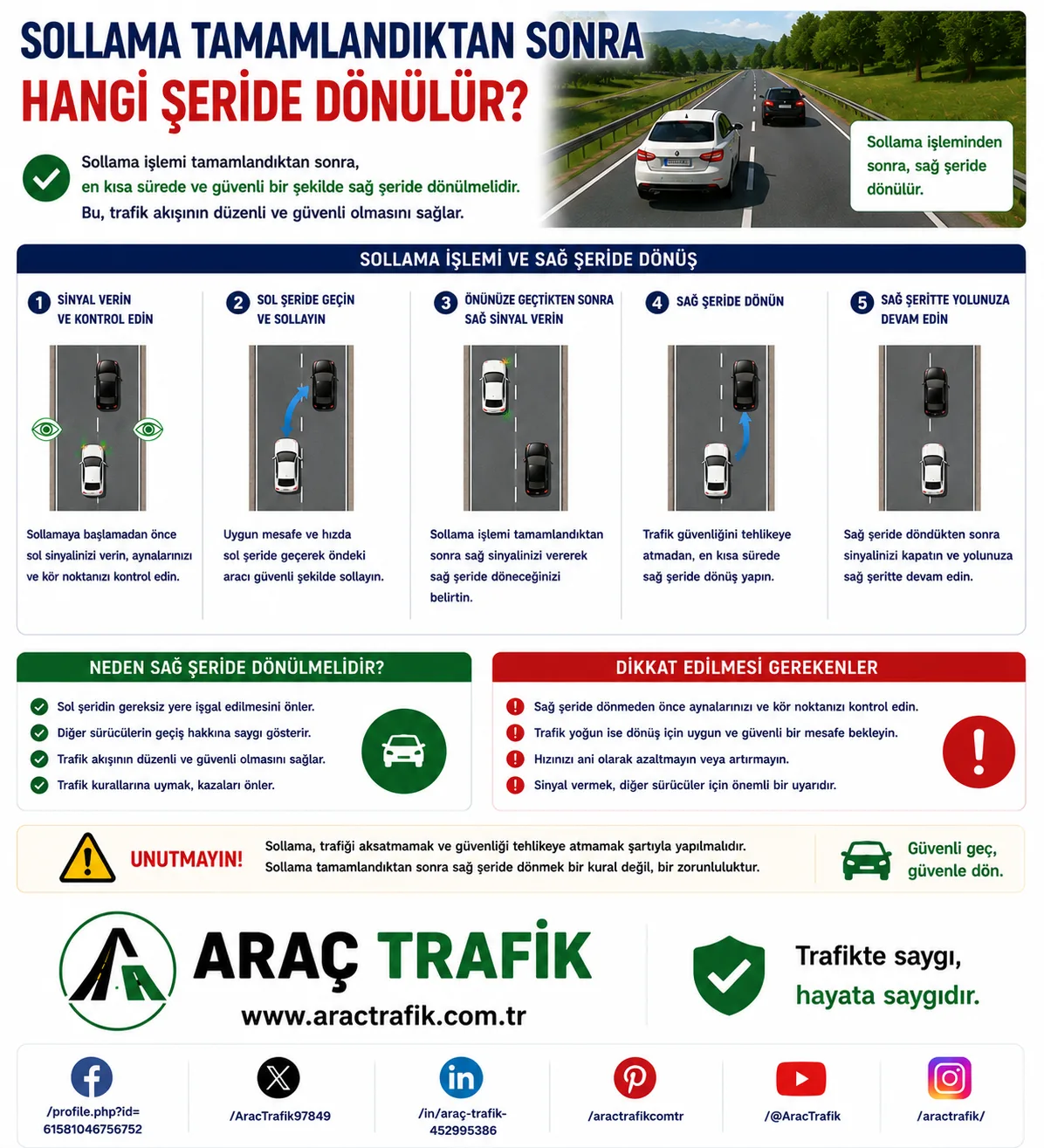 Sollama Tamamlandıktan Sonra Hangi Şeride Dönülür
