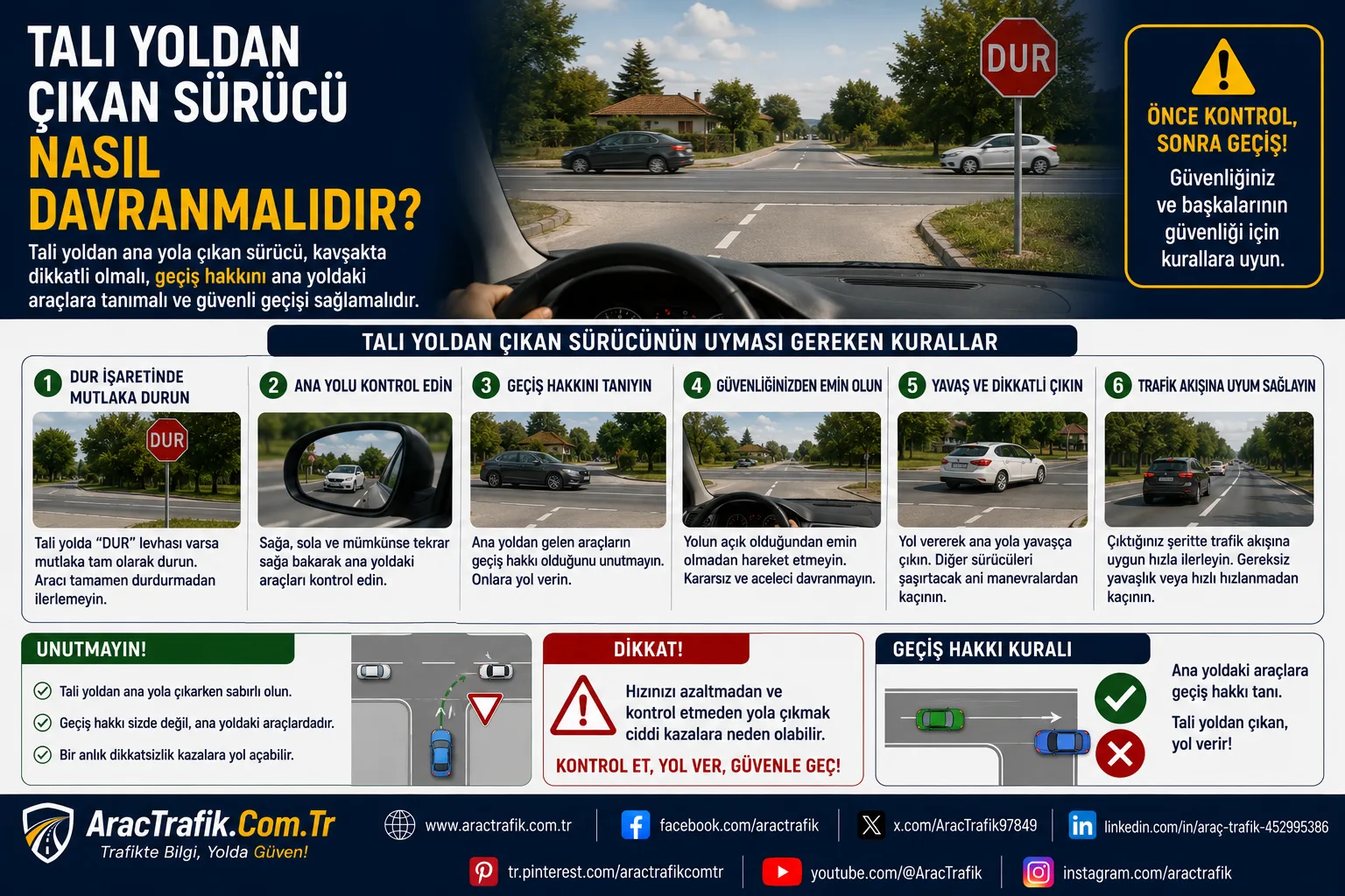 Tali Yoldan Çıkan Sürücü Nasıl Davranmalı