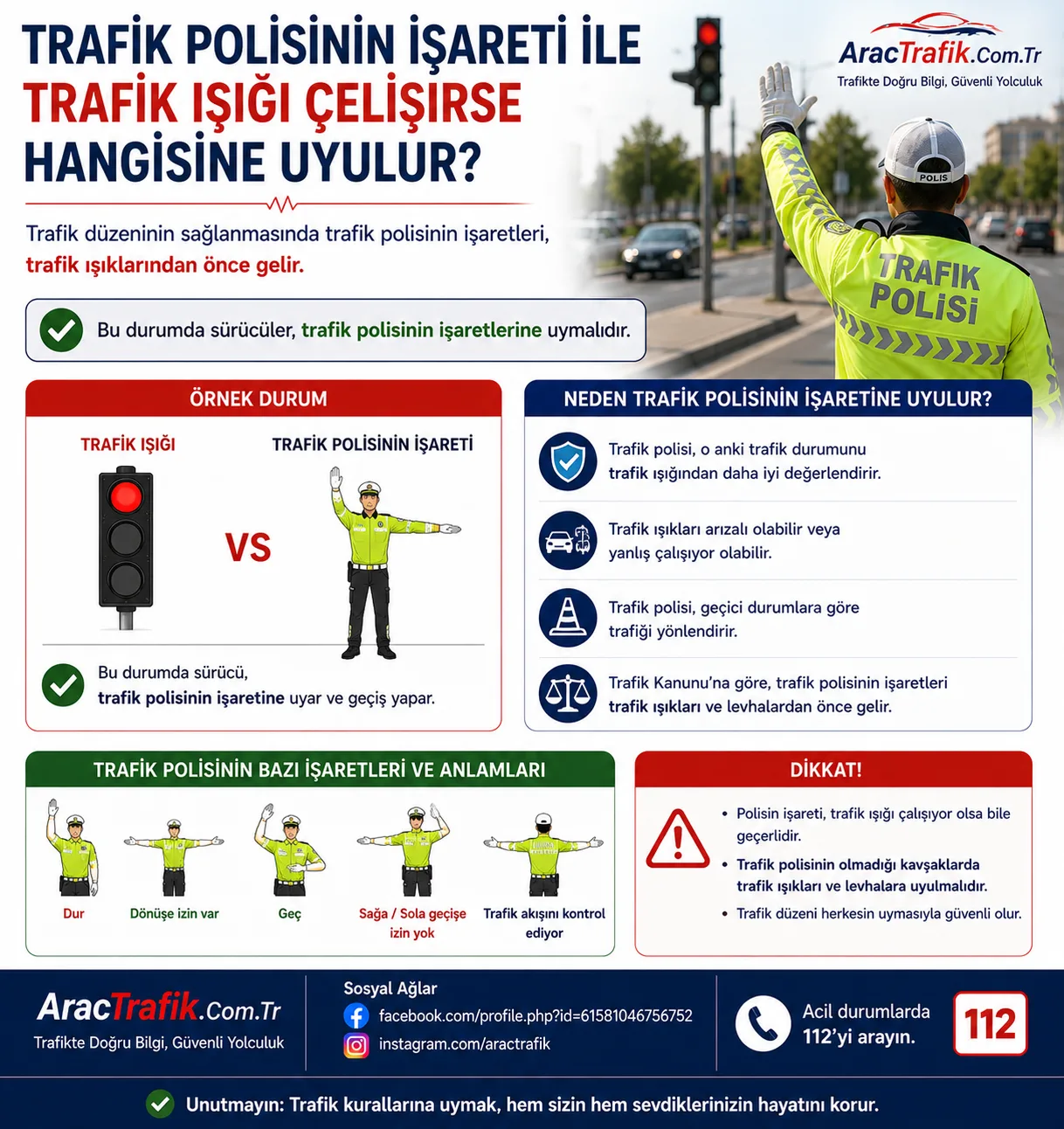 Trafik Polisinin İşareti ile Trafik Işığı Çelişirse Hangisine Uyulur Trafik Polisinin İşareti ile Trafik Işığı Çelişirse Hangisine Uyulur