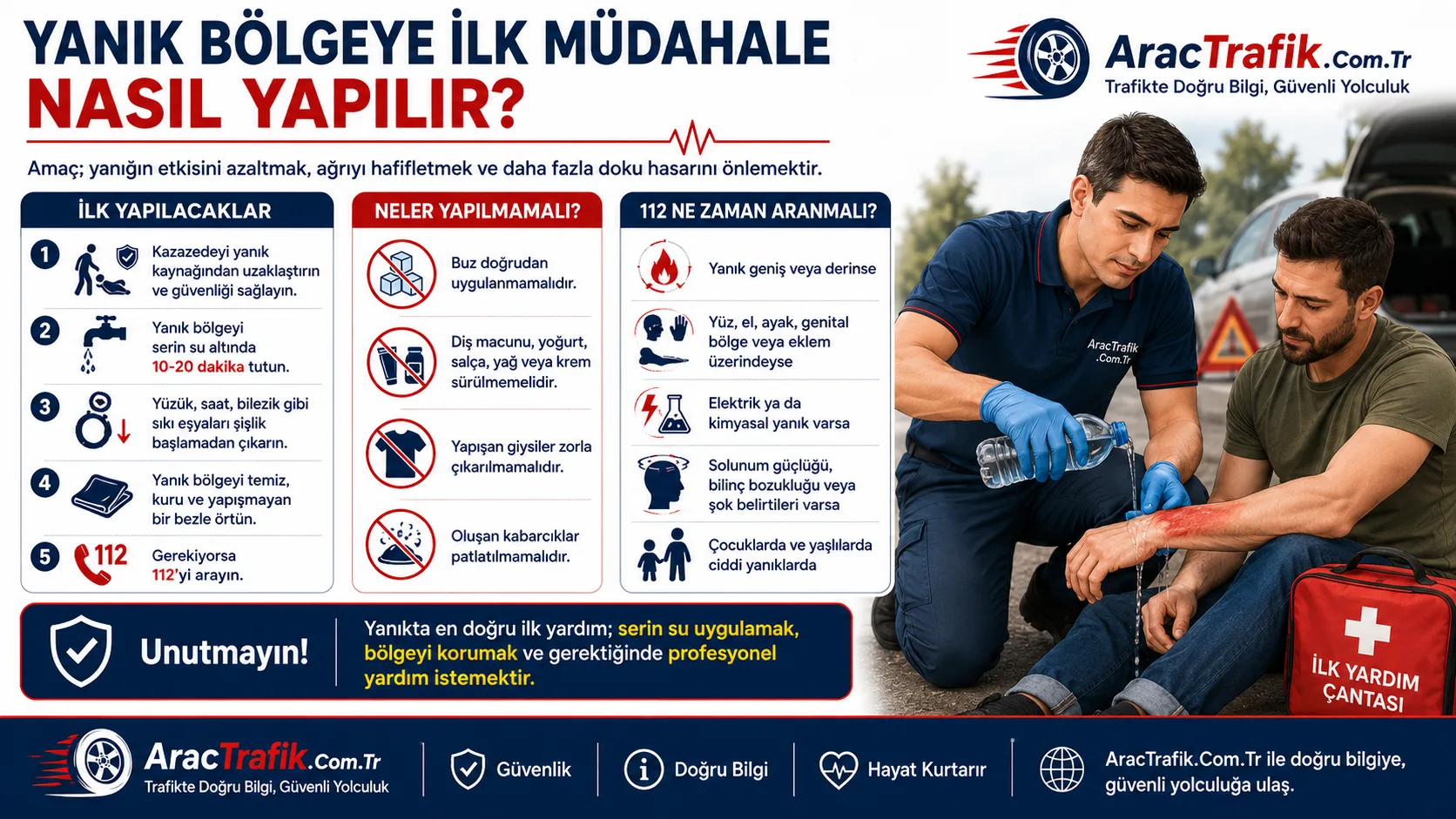 Yanık bölgeye ilk müdahale nasıl yapılır Yanık bölgeye ilk müdahale nasıl yapılır