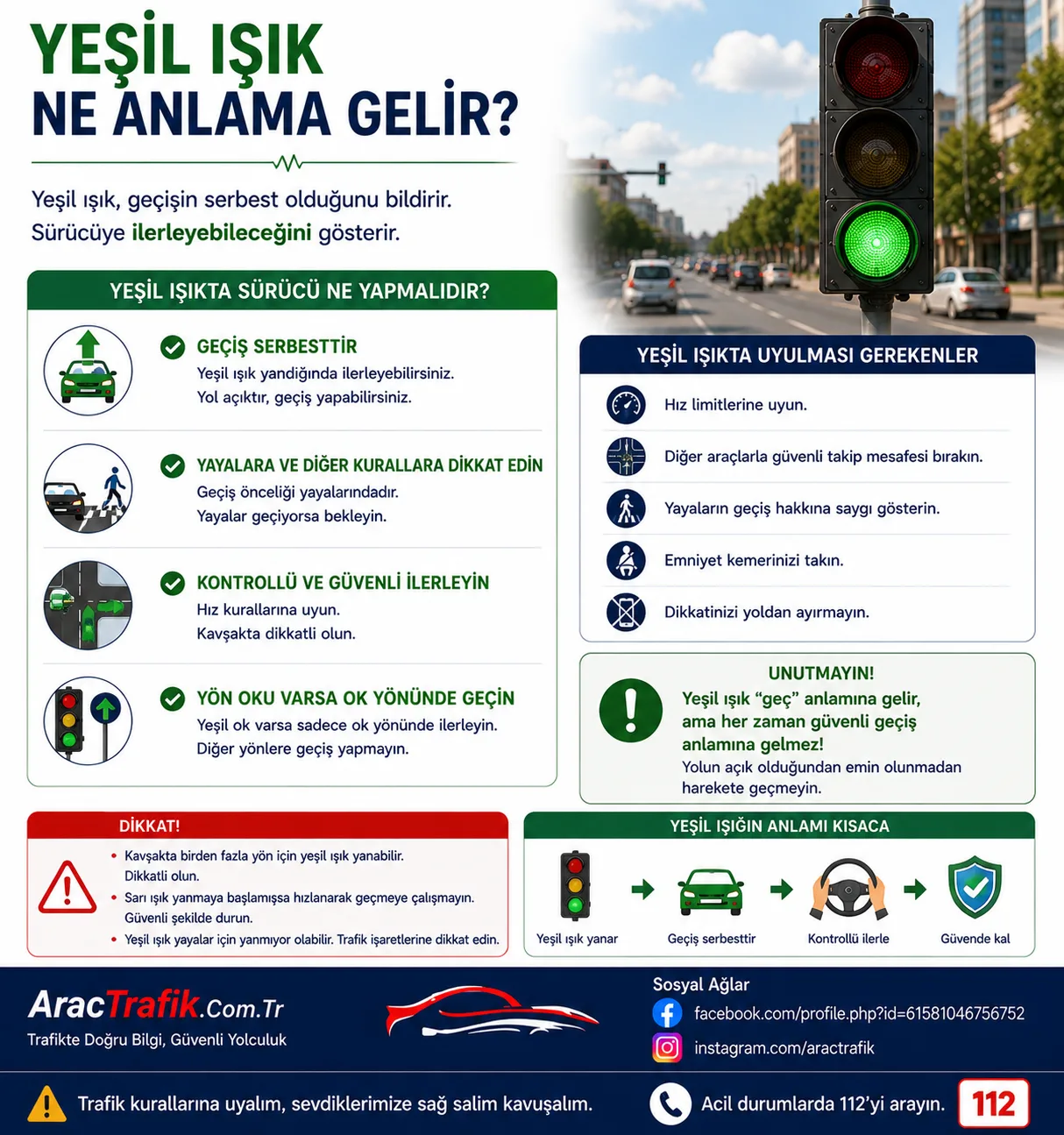 Yeşil Işık Ne Anlama Gelir