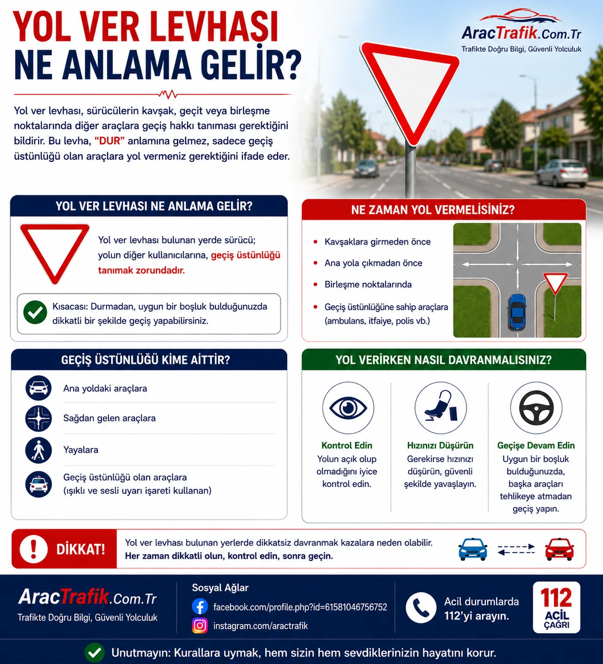 Yol Ver Levhası Ne Anlama Gelir